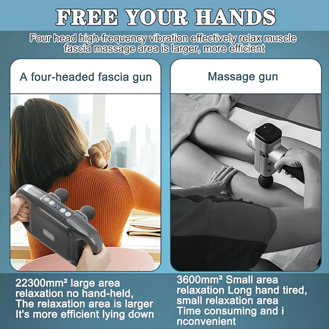 Pistolet de massage 4 têtes – Relaxation instantanée par vibrations